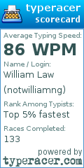 Scorecard for user notwilliamng