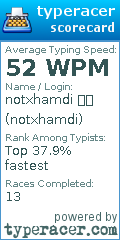 Scorecard for user notxhamdi