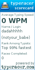 Scorecard for user notyour_babe