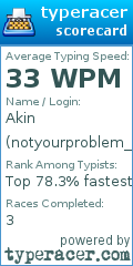 Scorecard for user notyourproblem_g