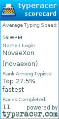 Scorecard for user novaexon