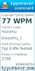 Scorecard for user nozomu_