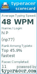 Scorecard for user np77