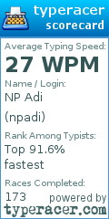 Scorecard for user npadi