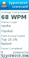 Scorecard for user npoka