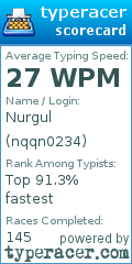 Scorecard for user nqqn0234