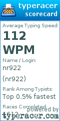 Scorecard for user nr922