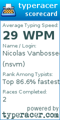Scorecard for user nsvm