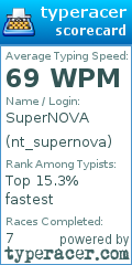 Scorecard for user nt_supernova