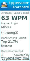 Scorecard for user ntruong3