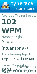 Scorecard for user ntuanson97