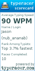 Scorecard for user nub_ananab
