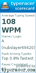 Scorecard for user nubslayer69420