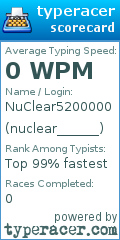 Scorecard for user nuclear______