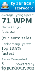 Scorecard for user nuclearmissile