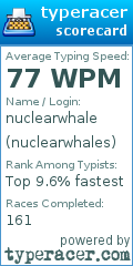 Scorecard for user nuclearwhales