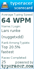 Scorecard for user nuggetxdd