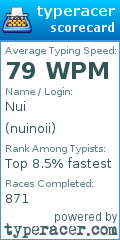 Scorecard for user nuinoii