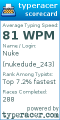 Scorecard for user nukedude_243