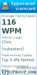 Scorecard for user nukesterz