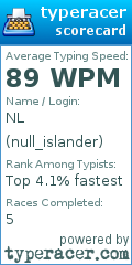 Scorecard for user null_islander