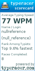 Scorecard for user null_reference