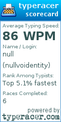 Scorecard for user nullvoidentity