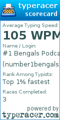 Scorecard for user number1bengals