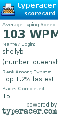 Scorecard for user number1queenshelly
