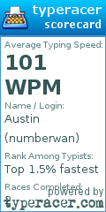 Scorecard for user numberwan