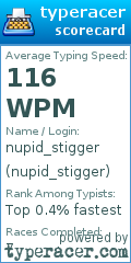 Scorecard for user nupid_stigger