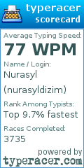 Scorecard for user nurasyldizim