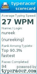 Scorecard for user nureeking
