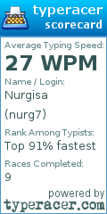 Scorecard for user nurg7