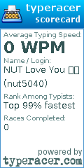 Scorecard for user nut5040