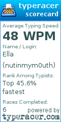 Scorecard for user nutinmym0uth