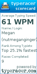 Scorecard for user nutmeganginger