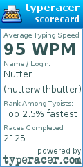 Scorecard for user nutterwithbutter
