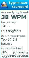 Scorecard for user nutzingfork