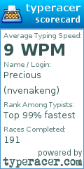 Scorecard for user nvenakeng