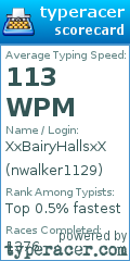 Scorecard for user nwalker1129