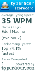 Scorecard for user nxdine07