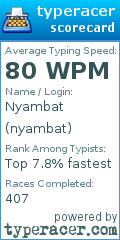 Scorecard for user nyambat