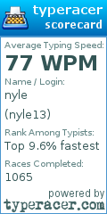 Scorecard for user nyle13