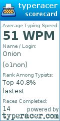 Scorecard for user o1non