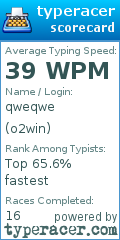 Scorecard for user o2win