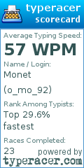 Scorecard for user o_mo_92