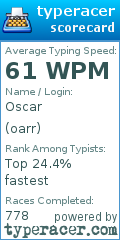Scorecard for user oarr