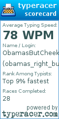 Scorecard for user obamas_right_butcheek
