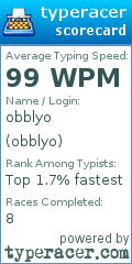 Scorecard for user obblyo